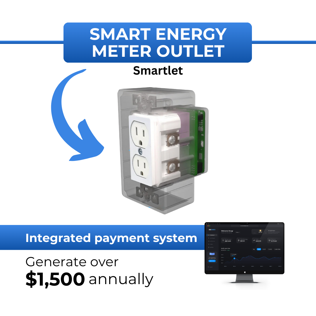 Smartlet USA outlet - Energy Meter with Payment System