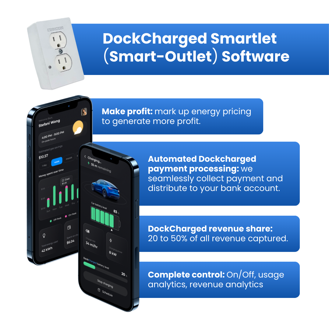 Smartlet USA outlet - Energy Meter with Payment System