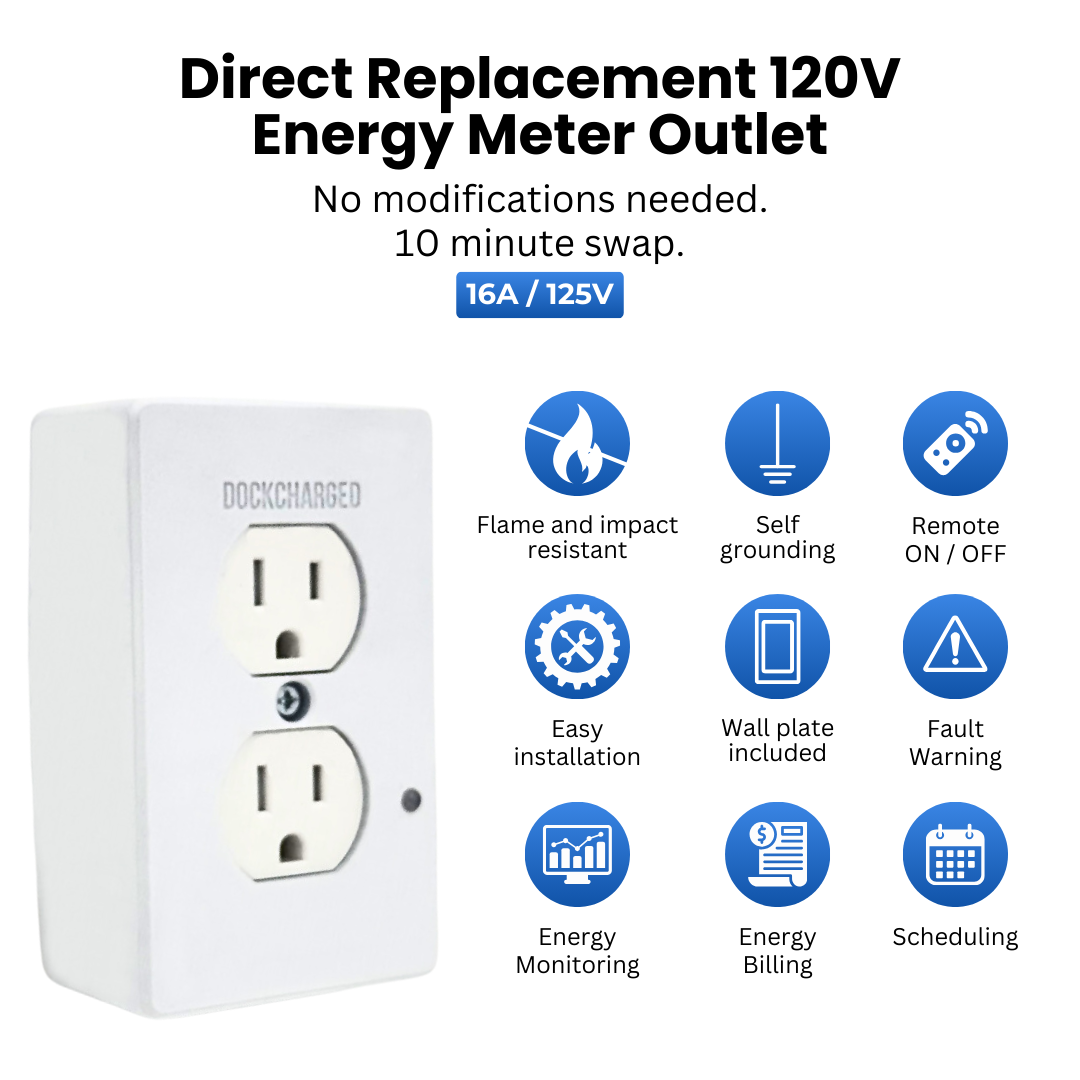 Smartlet USA outlet - Energy Meter with Payment System