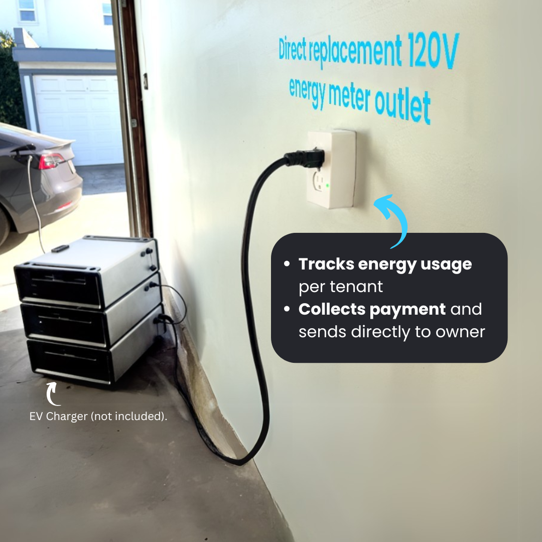 Smartlet USA outlet - Energy Meter with Payment System