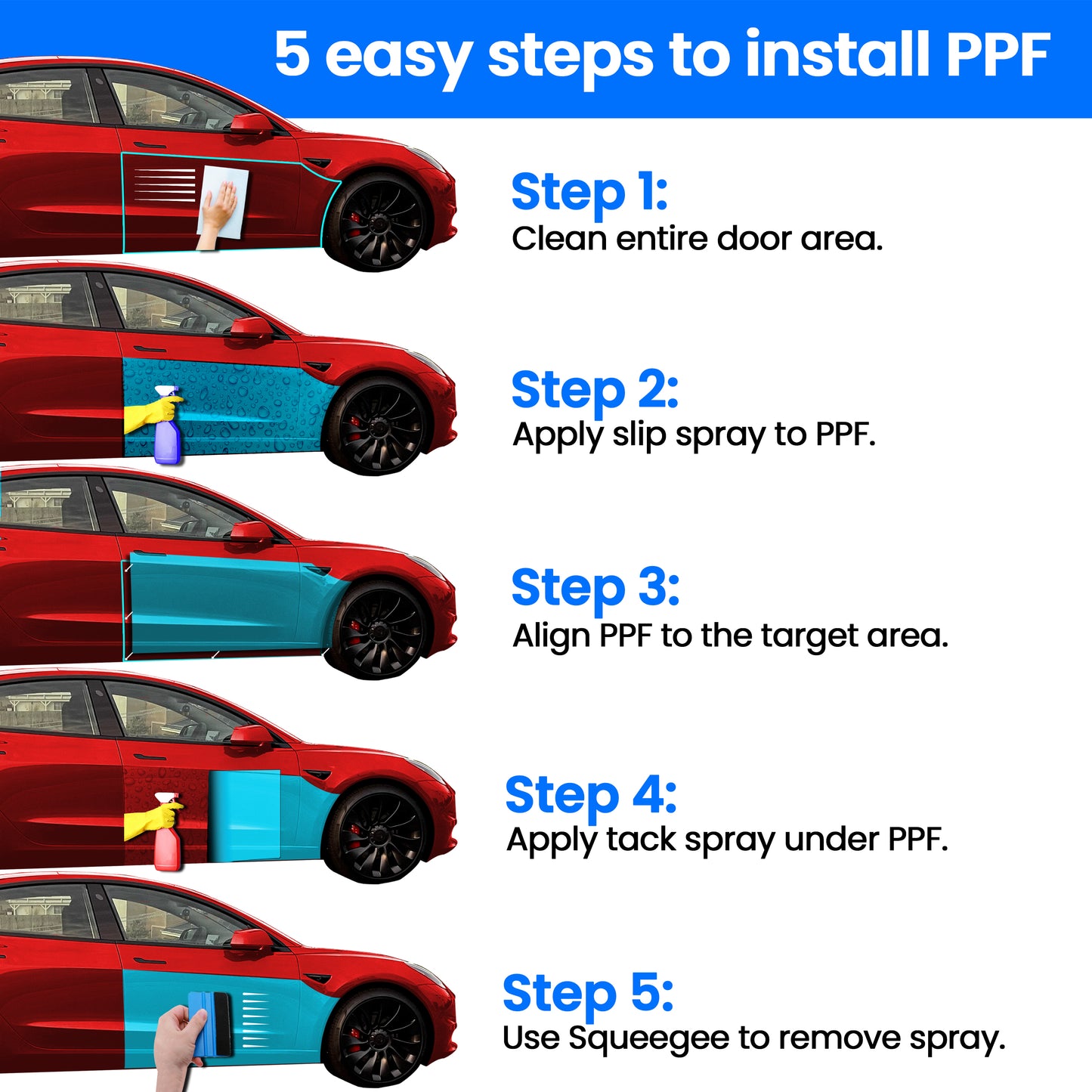 Model 3 Complete Door PPF Kit